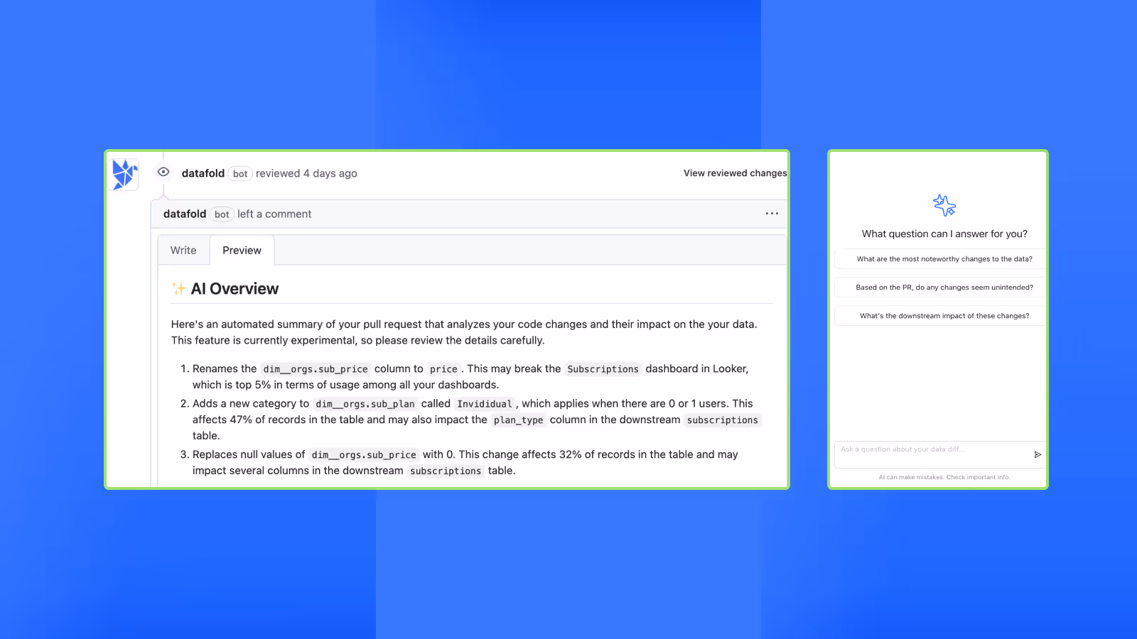 AI-powered code review in CI — automated PR summaries and root cause analysis